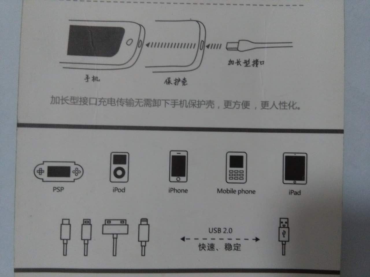 ZOYI正品线三星专用智能USB数据线05.jpg