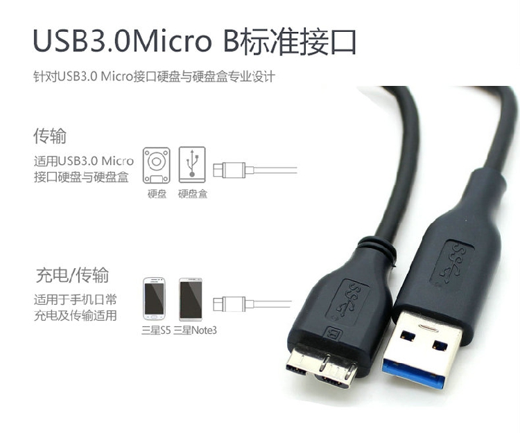 原装WD移动硬盘数据线USB3.0 MicroB适用西数希捷东芝硬盘线3.0接06.jpg