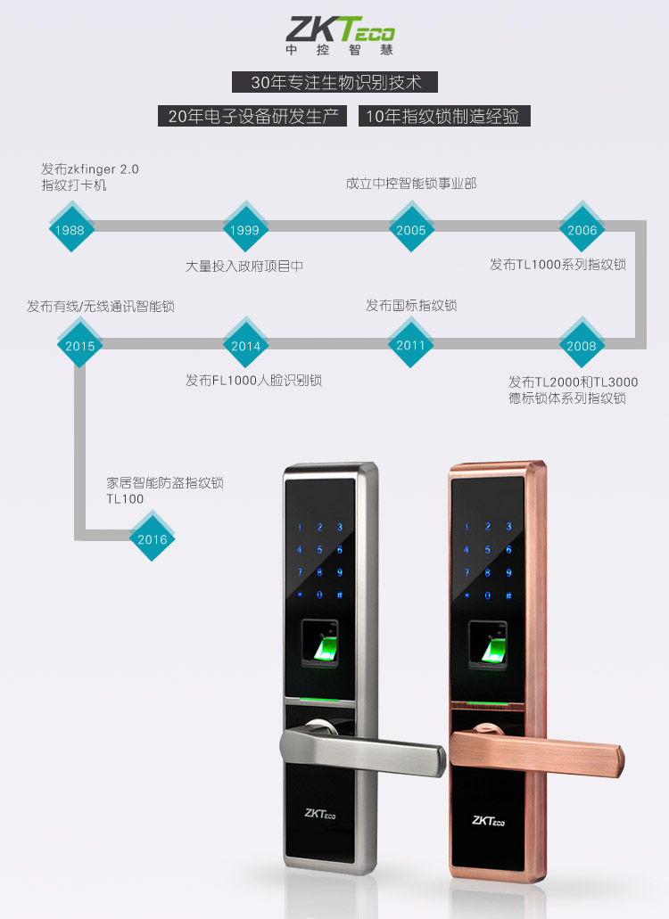 【中控TL100】指纹智能电子密码锁家用型电子门锁刷卡锁防盗锁06.jpg