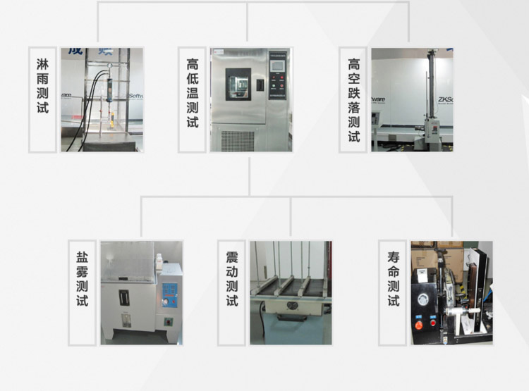 【中控TL100】指纹智能电子密码锁家用型电子门锁刷卡锁防盗锁11.jpg