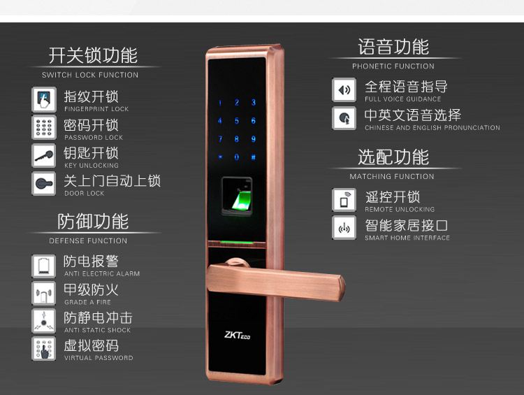【中控TL100】指纹智能电子密码锁家用型电子门锁刷卡锁防盗锁12.jpg