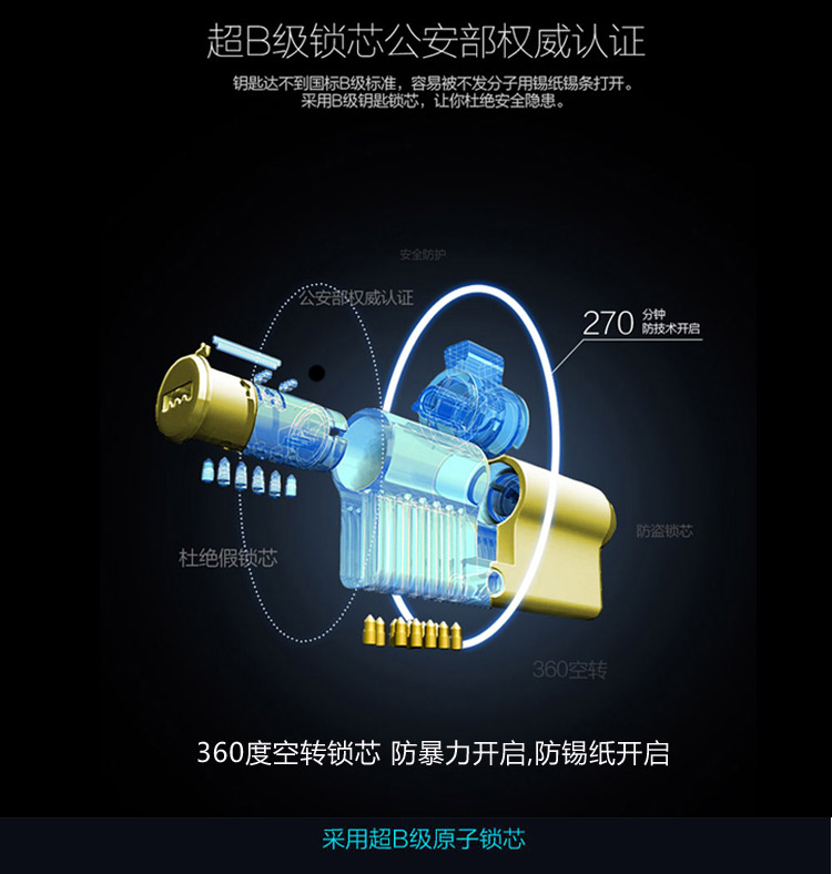 【中控TL100】指纹智能电子密码锁家用型电子门锁刷卡锁防盗锁20.jpg