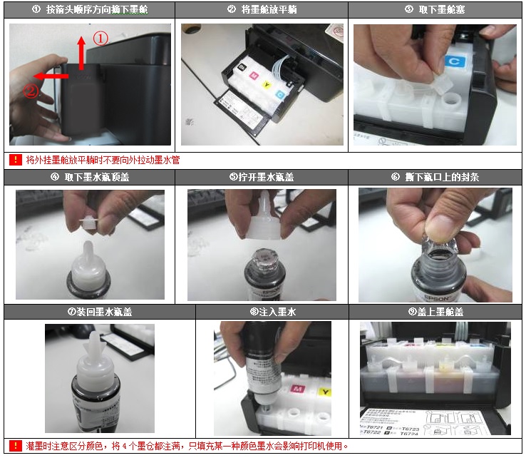 爱普生废墨垫更换图解图片